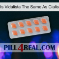 Is Vidalista The Same As Cialis 26